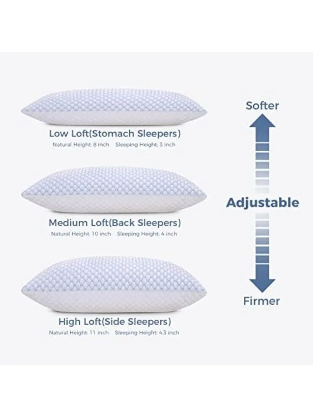 Cozy Queen Size Shredded Memory Foam Pillows - Set of 2 for Ultimate Comfort